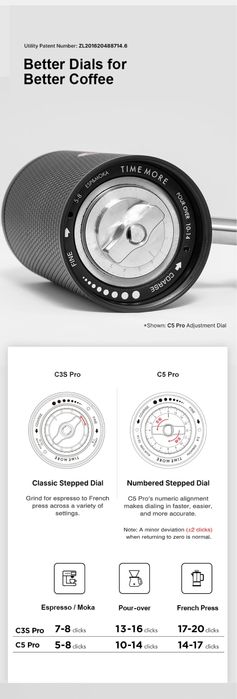 Кофемолка Timemore 5C esp pro