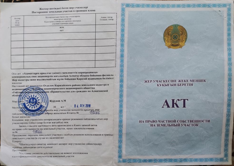 Продам землю 8 соток