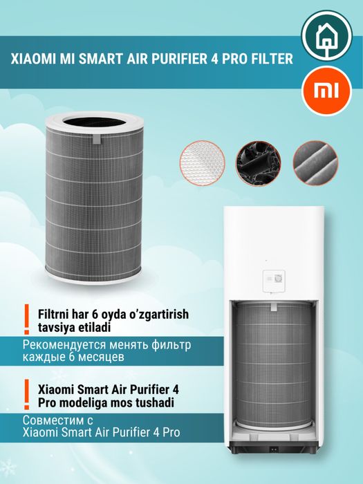 Xiaomi филтры очистителя воздуха.Havo Filtr.Все в наличии