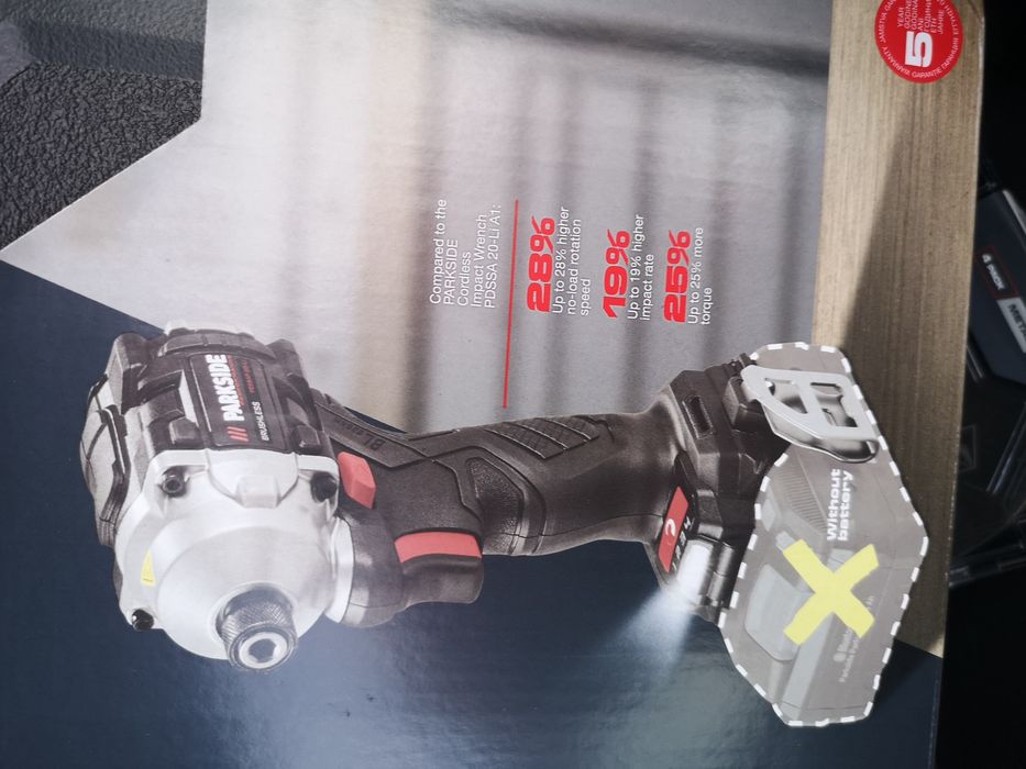 Mașina de insurubat cu impact