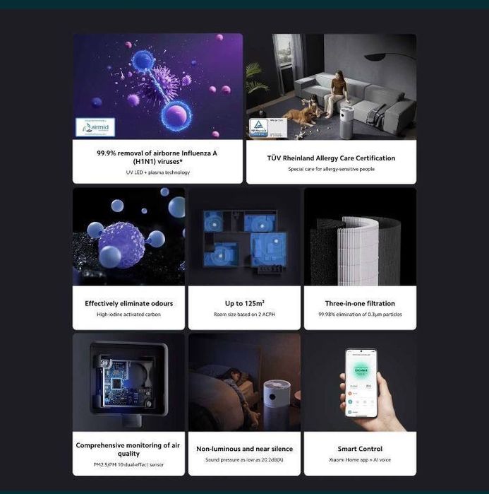 Xiaomi 4 pro глобал очиститель воздуха до 60 кв.мhavo tozalagich