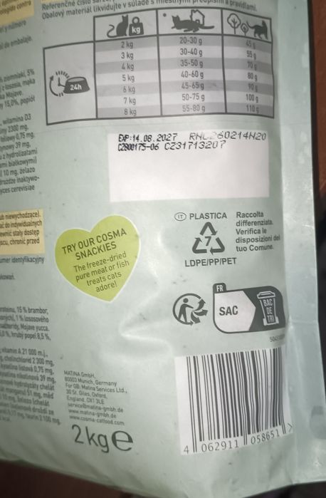 Hrana uscata pui boabe pentru pisici