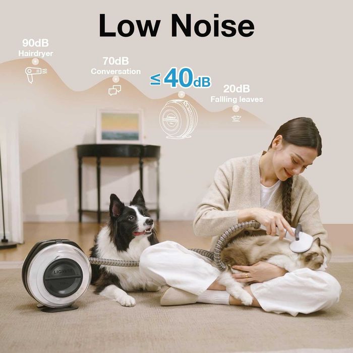 LIGIANT 7-в-1 многофункционален комплект за груминг на домашни любимци