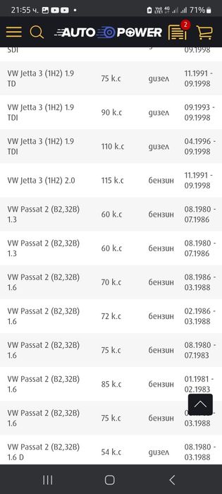 Водна помпа за wv golf  vento jeta transporter passat  caddy