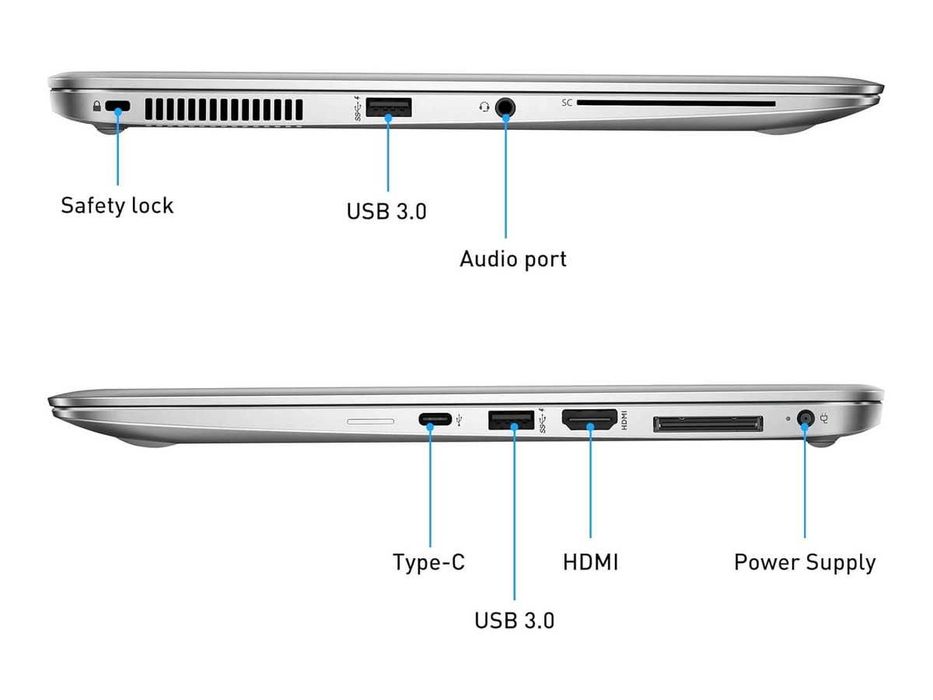 Лаптоп HP 1040 G3 I7-6500U 8GB 256GB SSD NVME QHD ТЪЧСКРИЙН с до 24 МЕСЕЦА ГАРАНЦИЯ и Windows 11 PRO