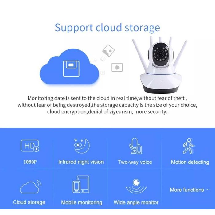 Безжична охранителна IP камера, WiFi, Аларма, Слот за SD карта