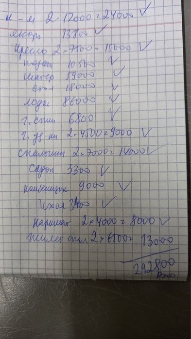 Рыбалка, лодка, одежда, удочки