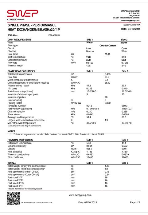 Schimbator de căldură brazat din inox SWEP  E8LAS x20 centrale termice