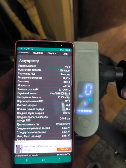 Электросамокат Xiaomi m365 pro