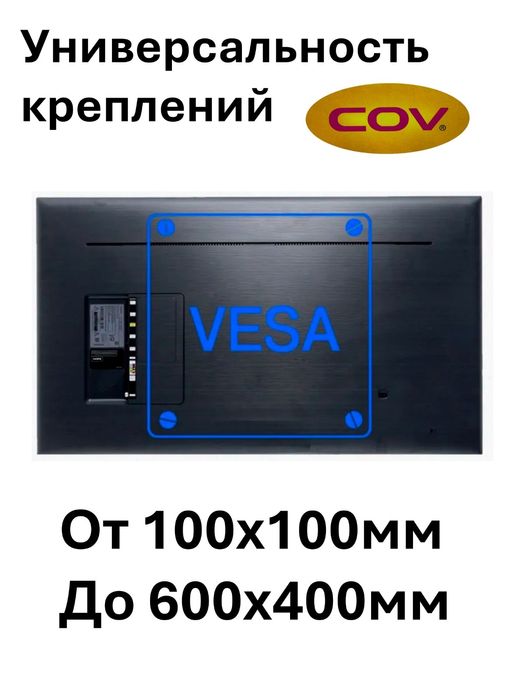 Кронштейн для телевизора