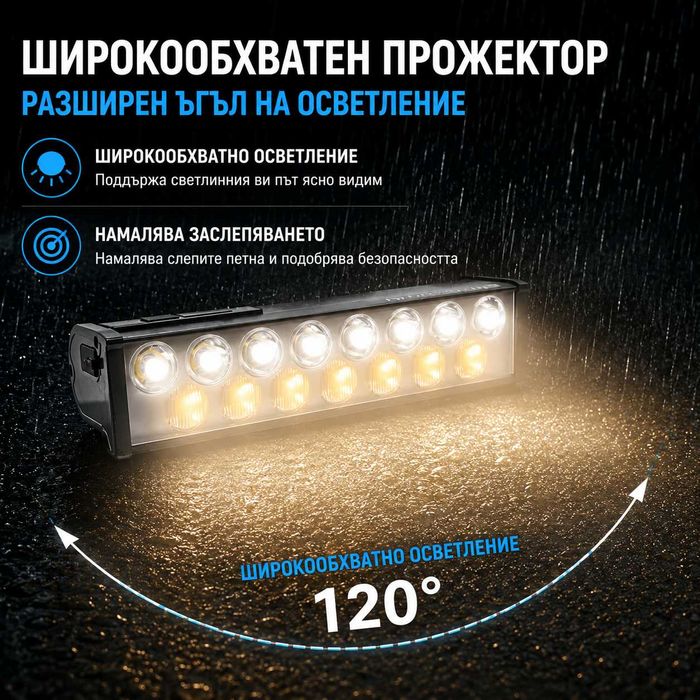 Ултра ярък 15 LED бар за велосипед, 4000 lm, USB-C, Бяла и жълта светлина