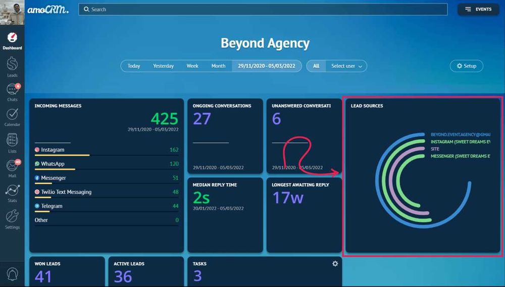 АМО CRM официальный представитель в Узбекистане.