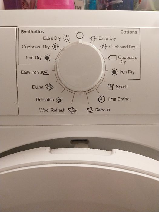 Сушилня Electrolux