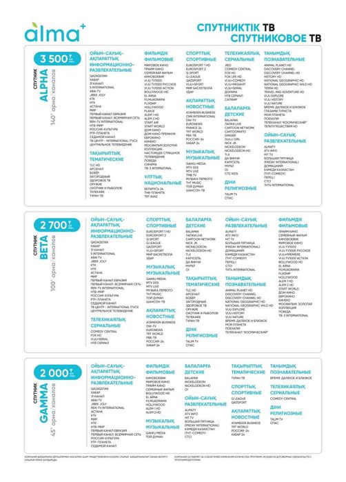 Спутниковое тв Алма тв