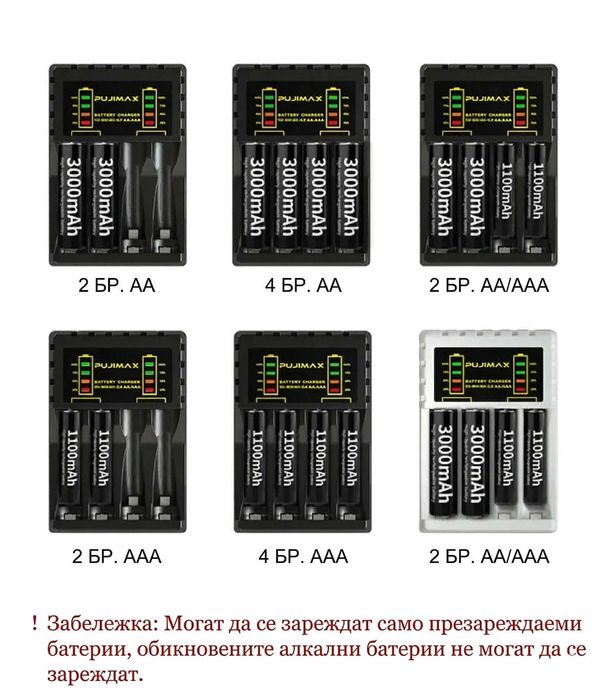 PUJIMAX Зарядно за Ni-MH батерии AA/AAA с 4 гнезда и LED дисплей