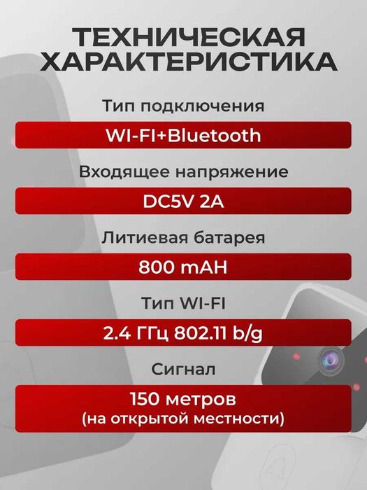 Дверной звонок с камерой