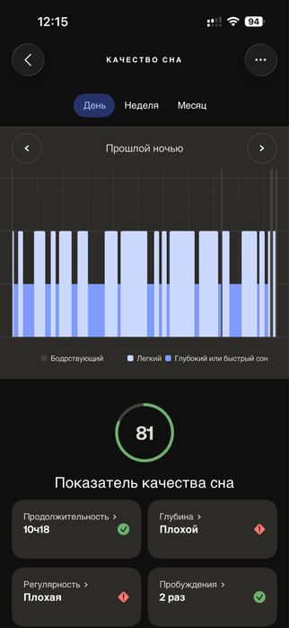 Смарт часы Withings Франция