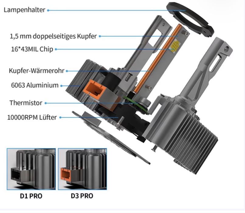 Becuri LED D1S 6000k sau 5500k