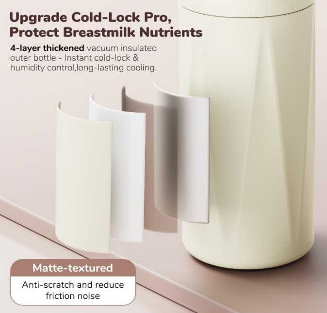 JOTOO Преносим охладител за кърма