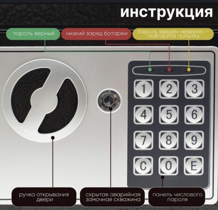 Продаю новый сейф