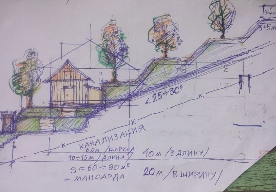 Дача на Каменском плато