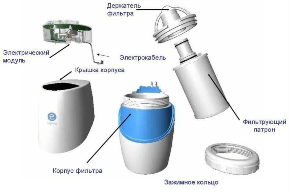 Фильтр для воды eSpring.