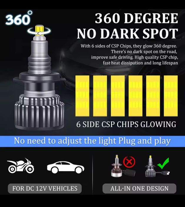 Hir2 лед крушки би-лед