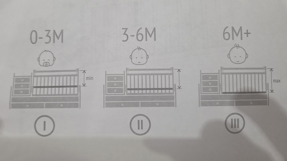 Продам детскую кровать
