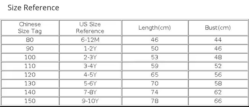 Страхотни  тюлени рокли