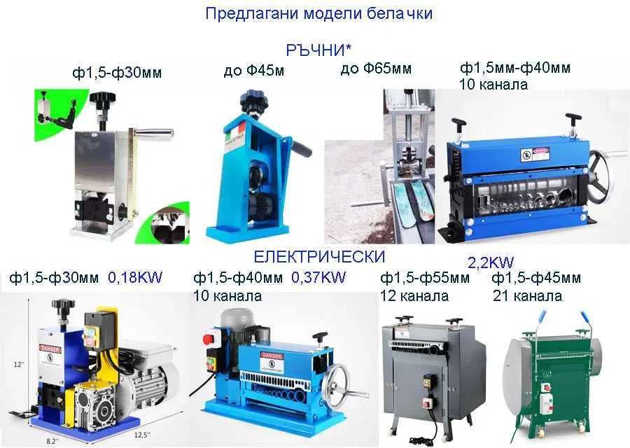 Белачка за кабел 2-45мм сваля изолацията0️⃣8️⃣8️⃣4️⃣3️⃣4️⃣7️⃣1️⃣2️⃣0️⃣