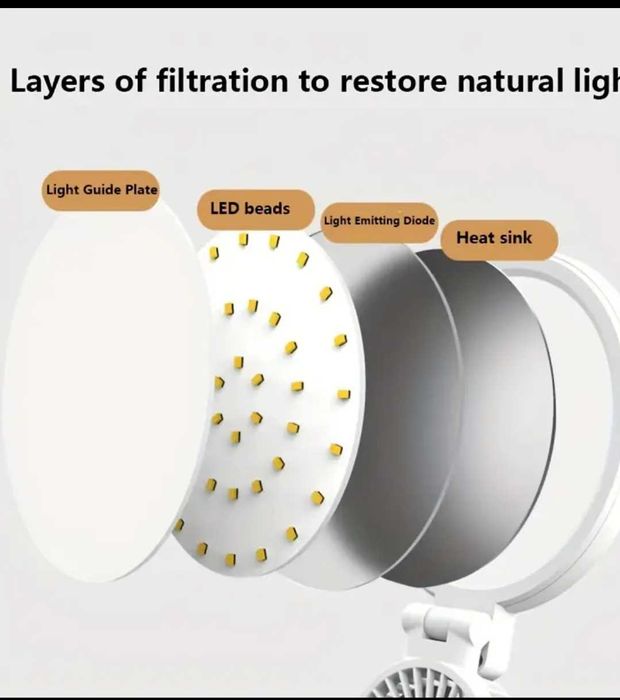 Светодиодная, умная настольная лампа с подставкой для ручек 6 в 1-ом!