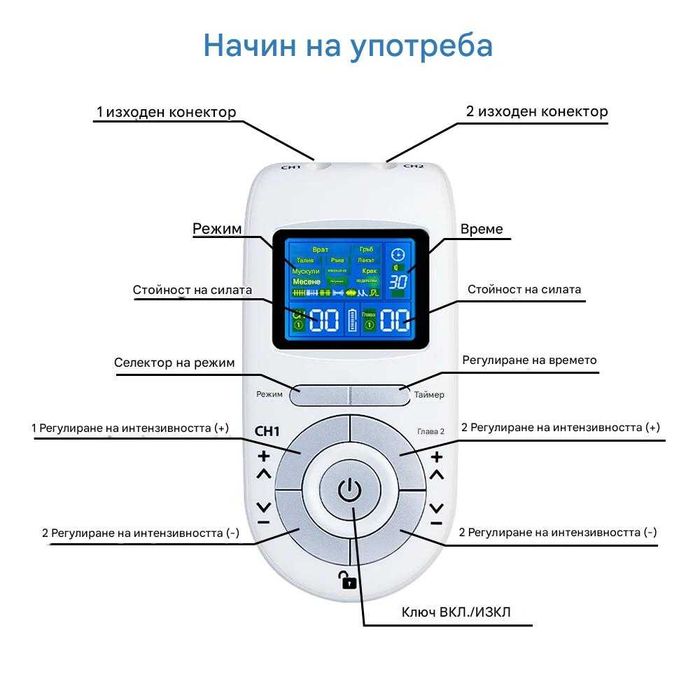 Качествен двуканален TENS и EMS електростимулатор за тонизиране  масаж