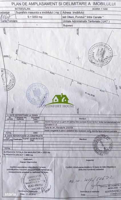 Teren Intravilan -plat-utilitati- Bujoreni la 3km de Nord RM.VL