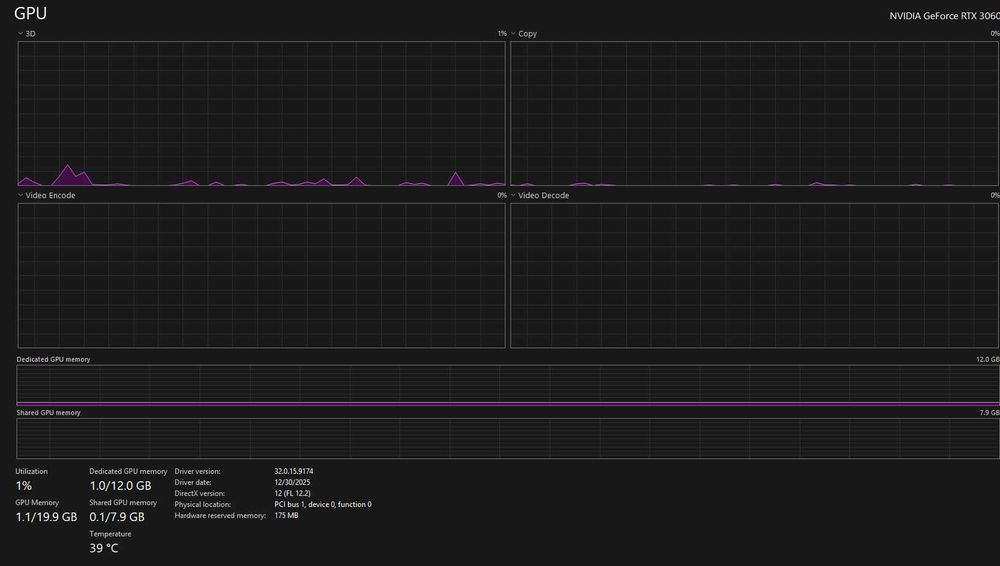 Vand PC Gaming i5 13400F, RTX 3060 12GB, 16GB RAM, SSD 1TB –Performant