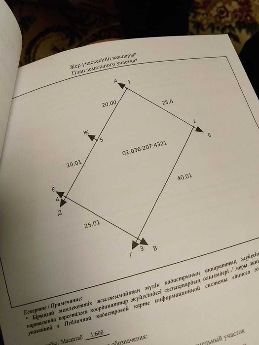 Продам участок Бауырластар 5