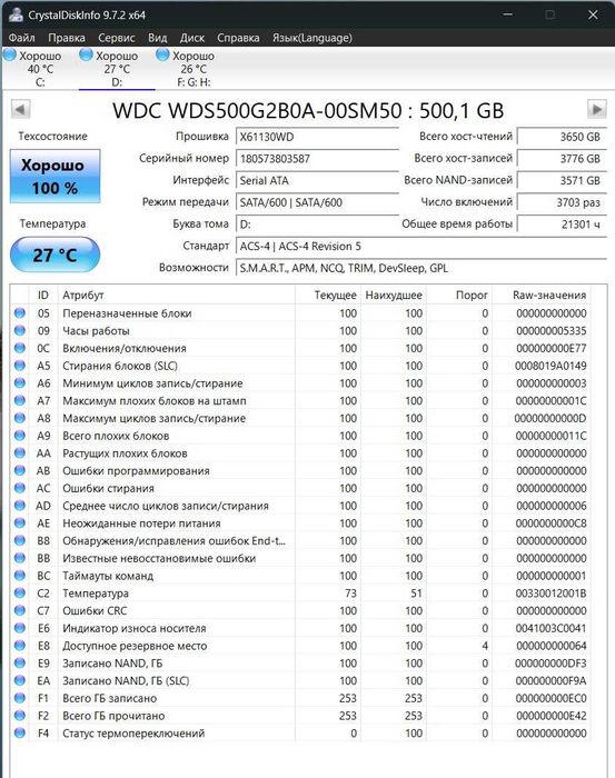 Western Digital 500 GB SSD диск