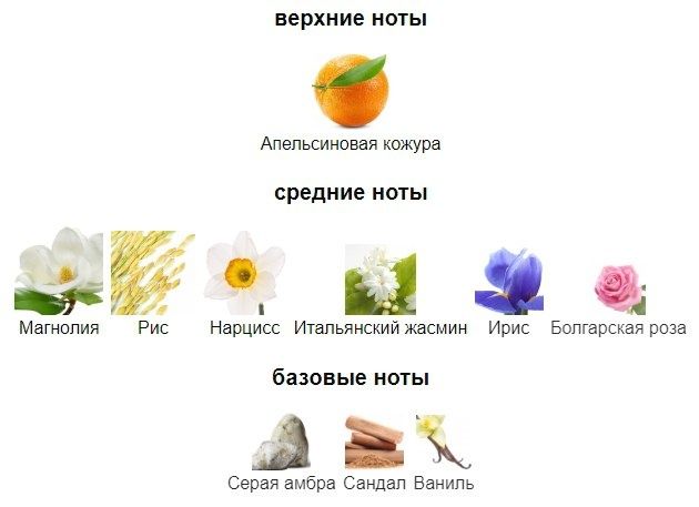 Creed Love in White, EDP, 75 мл., Франция!