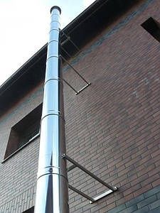 Дымоход дымоходная труба