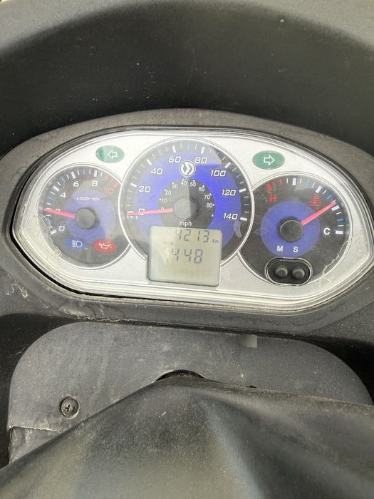 Скутер SYM 125 kub