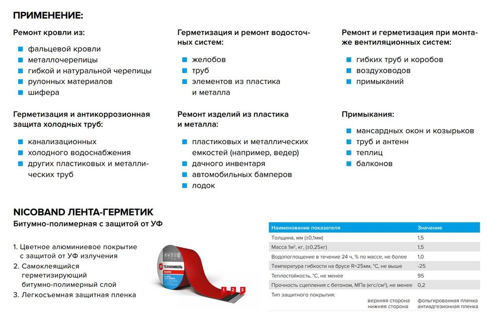 Лента для герметизаци от протечек