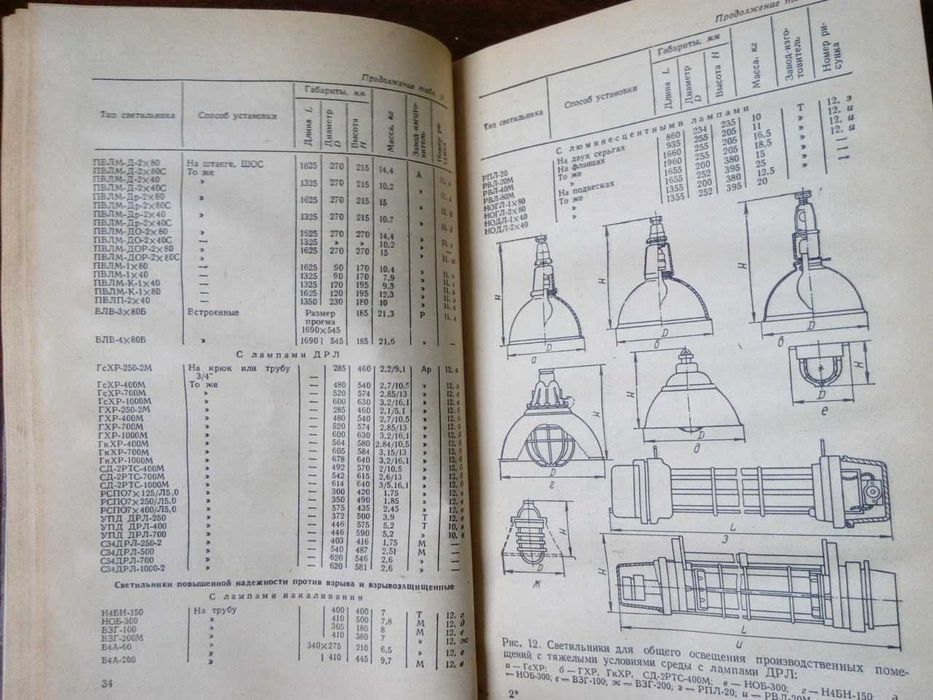 Справочник электромонтажника