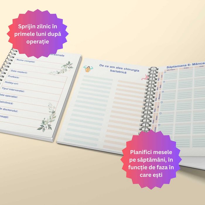 Jurnal și Planificator Alimentar Postoperator–126 pagini A4 printat