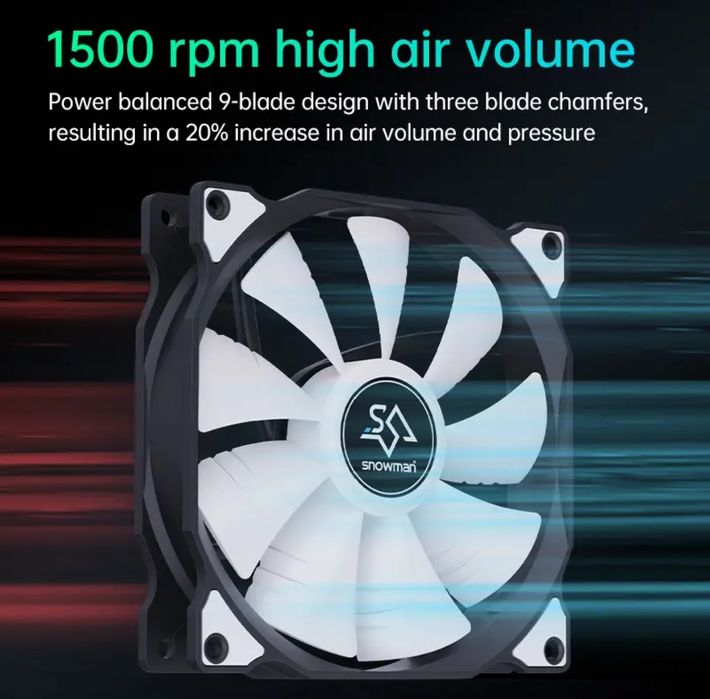 Вентилятор для корпуса, кулер 120мм