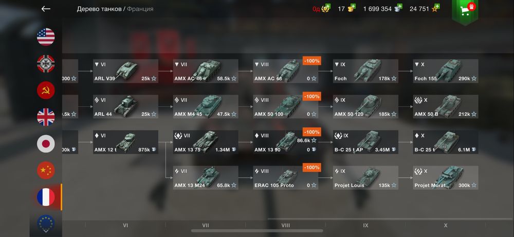 World of tanks blitz 5000