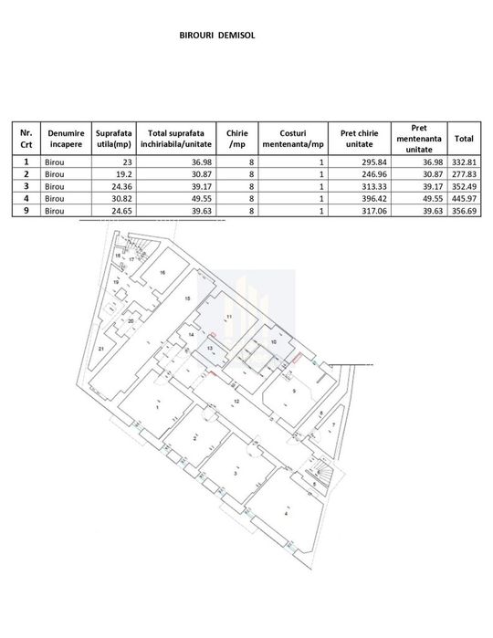 Spatii de birouri de inchiriat | stradal *Cismigiu*