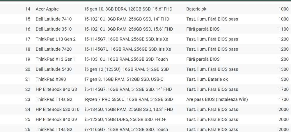 Laptop PC/Componente Sebes - Orastie