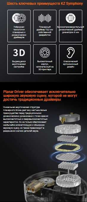 Новые запечатанные проводные наушники KZ SYMPHONY HI-FI, Планар+1DD