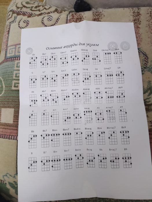 Продаем гитару Укулеле