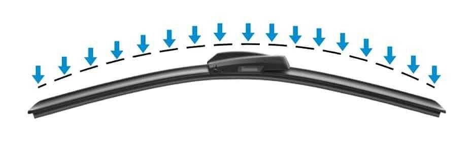 Комплект предни чистачки Michelin, внос от Германия