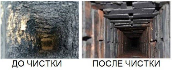 Чистка дымохода.